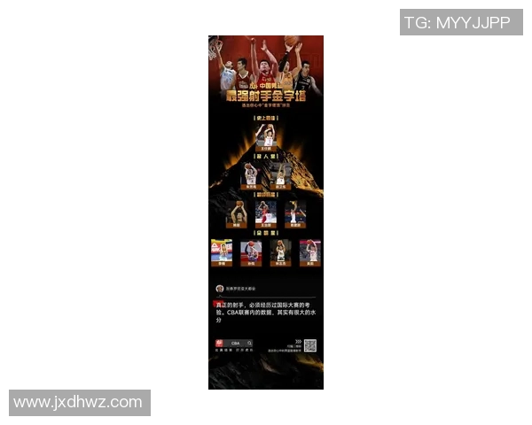 贵州篮球体育明星排行榜揭晓谁是最闪耀的篮球之星