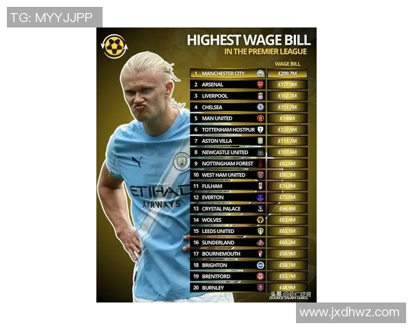 2023年足球明星身价最新排名揭晓谁是足坛最贵球员